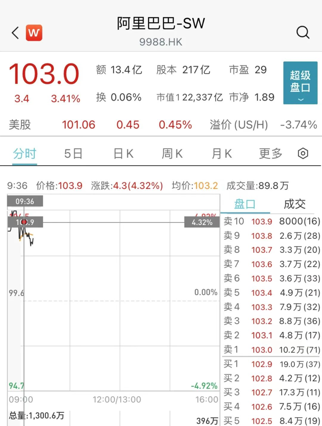 1659088245344966.png 图片2.png