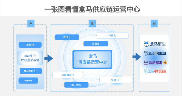 1660905521883026.png image.png