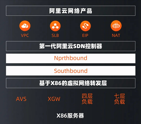 1661250709700731.png image.png