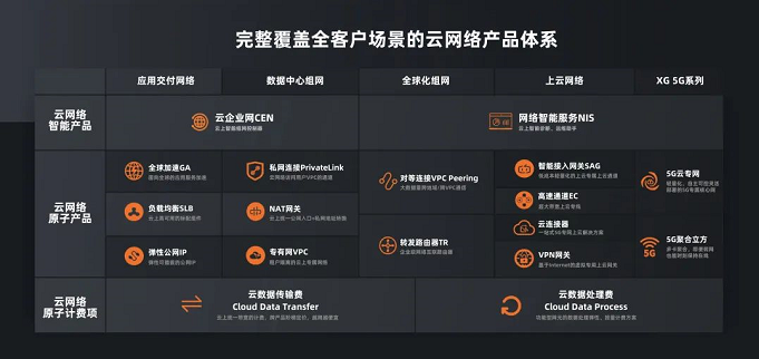 1661250895550360.png image.png