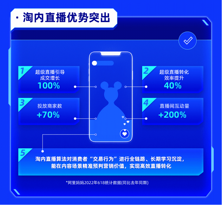 1661327704370632.png image.png