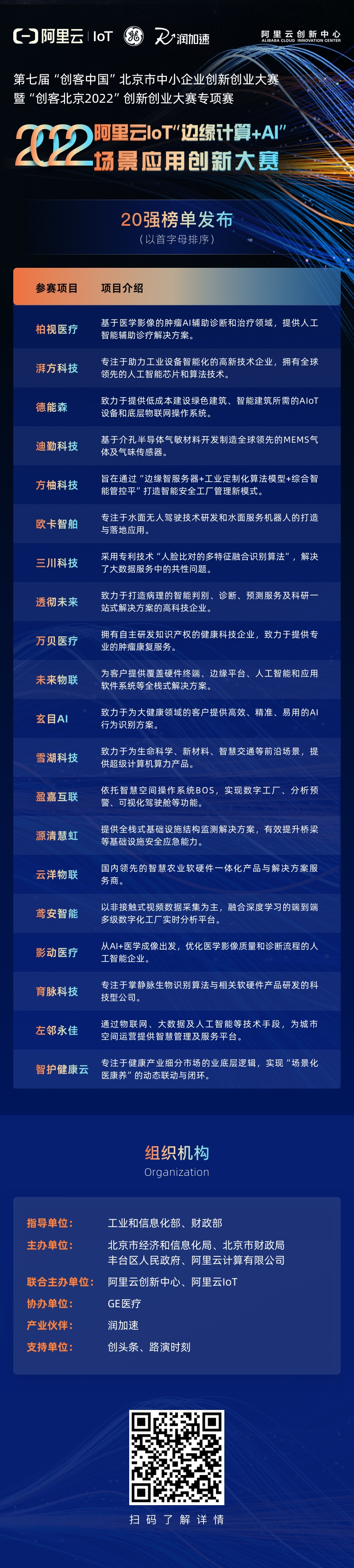 1662616111576241.jpg 文章2的配图.jpg