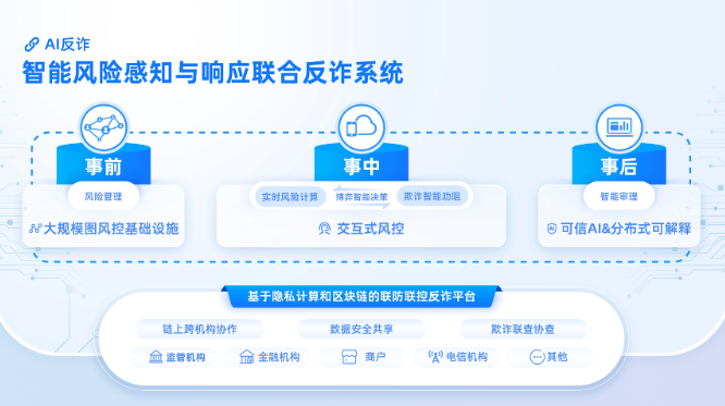 1663057850197910.png image.png