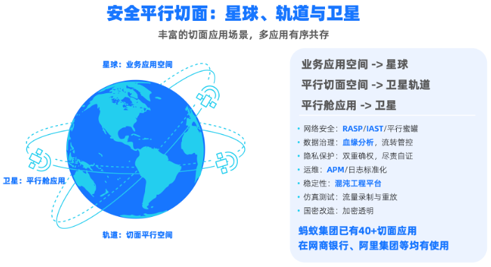 1663058288695036.png image.png