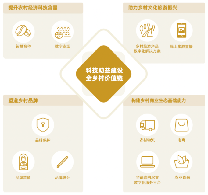 1663664862727648.png image.png