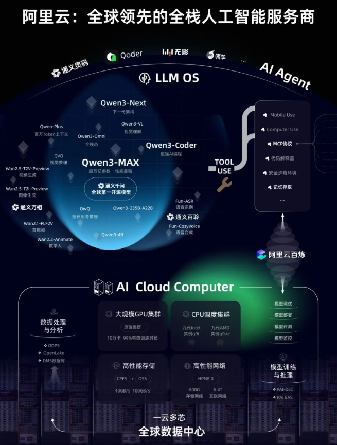 1758846584259857.png image.png