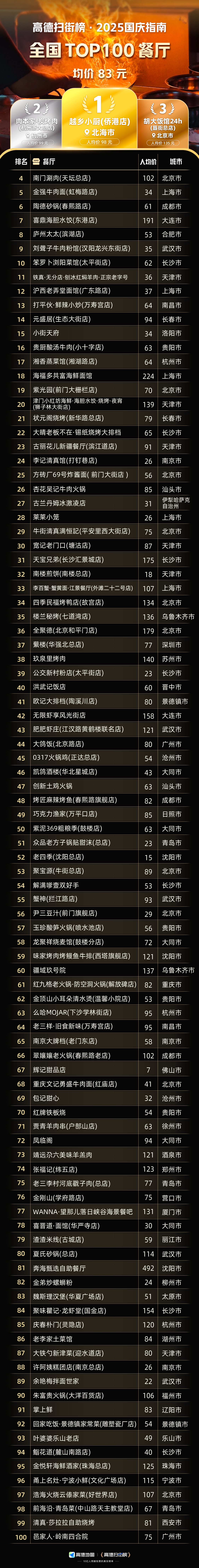 1759970322243237.png 微信图片_2025-10-09_090917_440.png