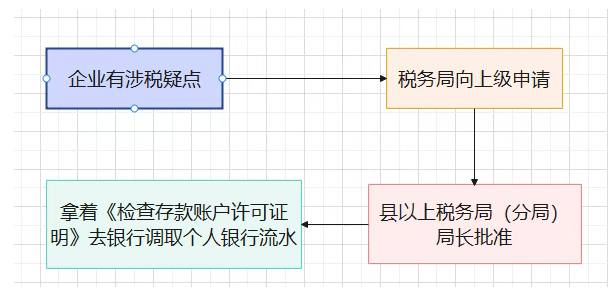 1761026115190076.png image.png