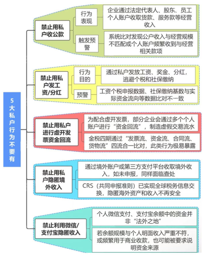 1761026143873801.png image.png