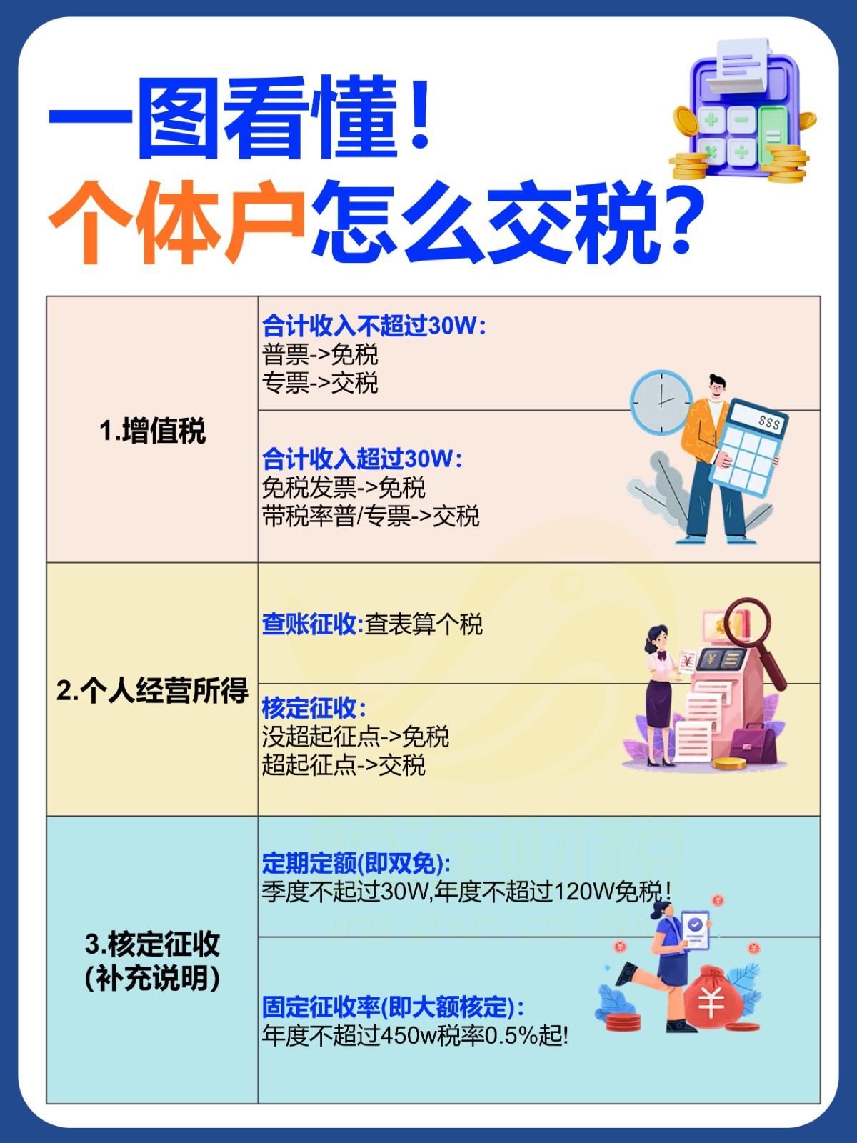 1766041436274579.jpeg 79cd70b27e174f228ceaed038a15a7b0~tplv-tt-origin-web_gif.jpeg